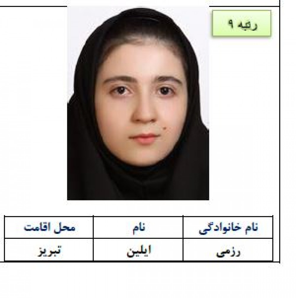 آیلین رزمی افتخار آفرید؛ رتبه نهم کنکور تجربی ۱۴۰۴ از تبریز