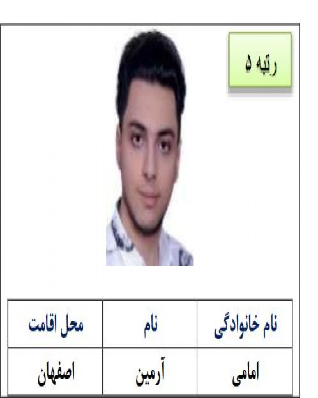 آرمین امامی از اصفهان، نفر پنجم کنکور تجربی سال 1402