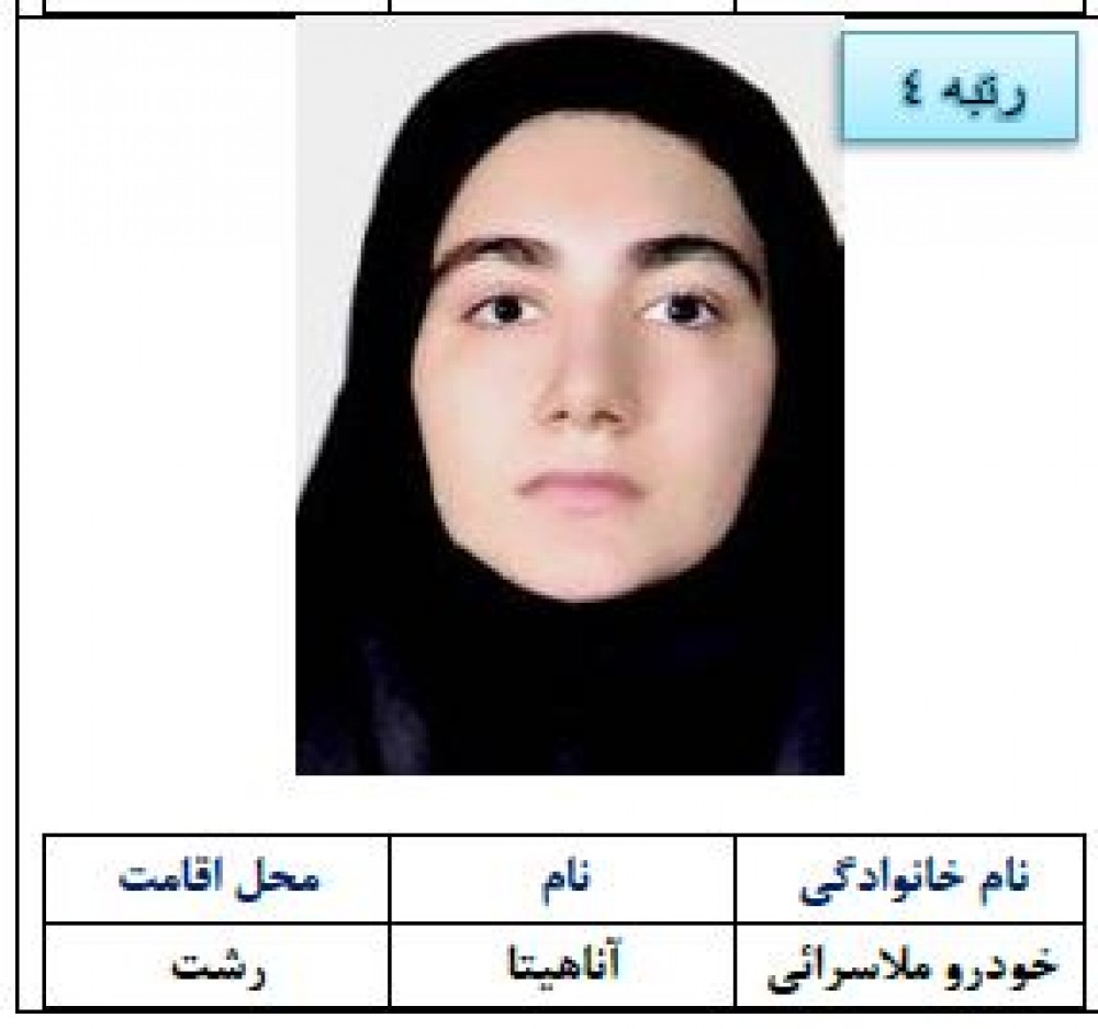 آناهیتا خودروملاسرائی موفق ظاهر شد؛ رتبه چهارم کنکور هنر ۱۴۰۴ از رشت