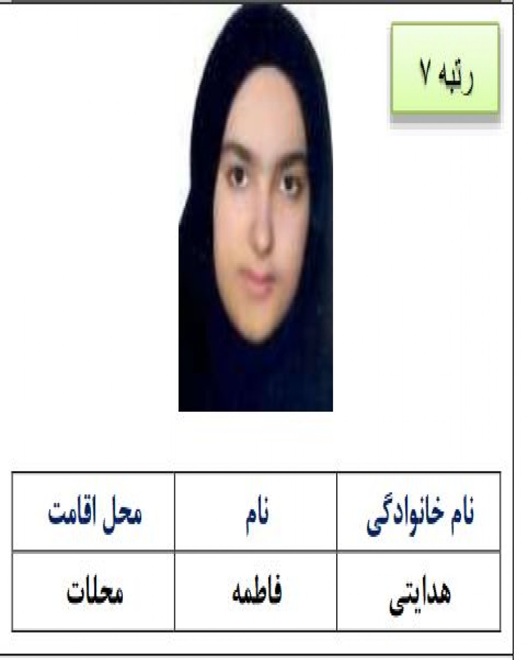 فاطمه هدایتی از محلات، نفر هفتم کنکور تجربی سال 1402