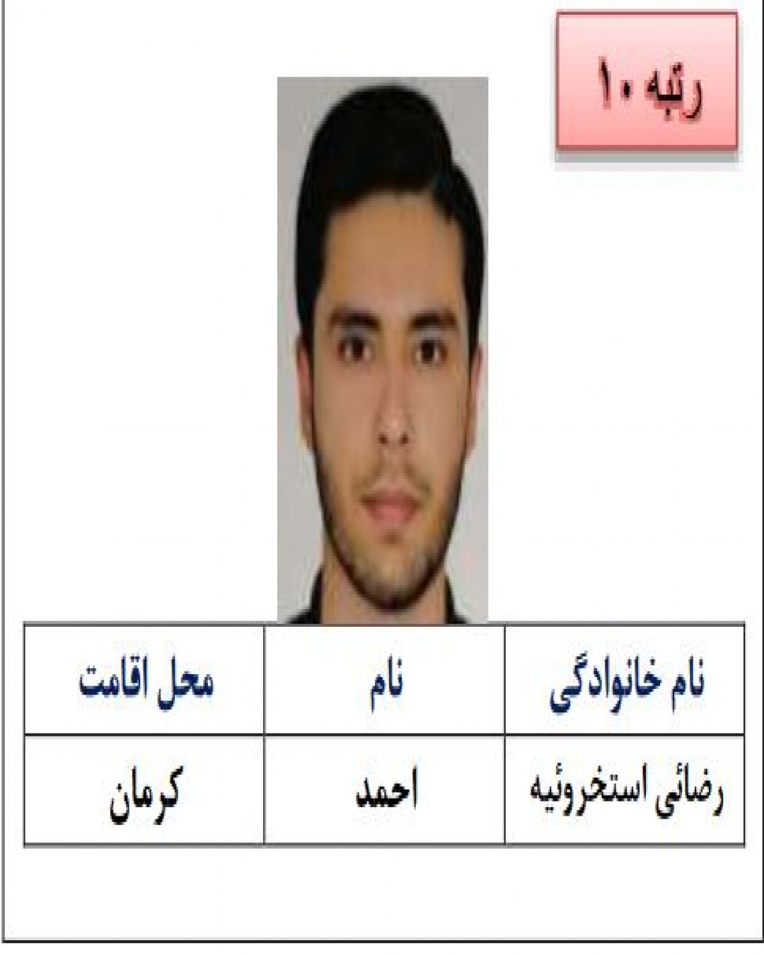 احمد رضائی استخروئیه از کرمان نفر دهم کنکور انسانی سال 1402
