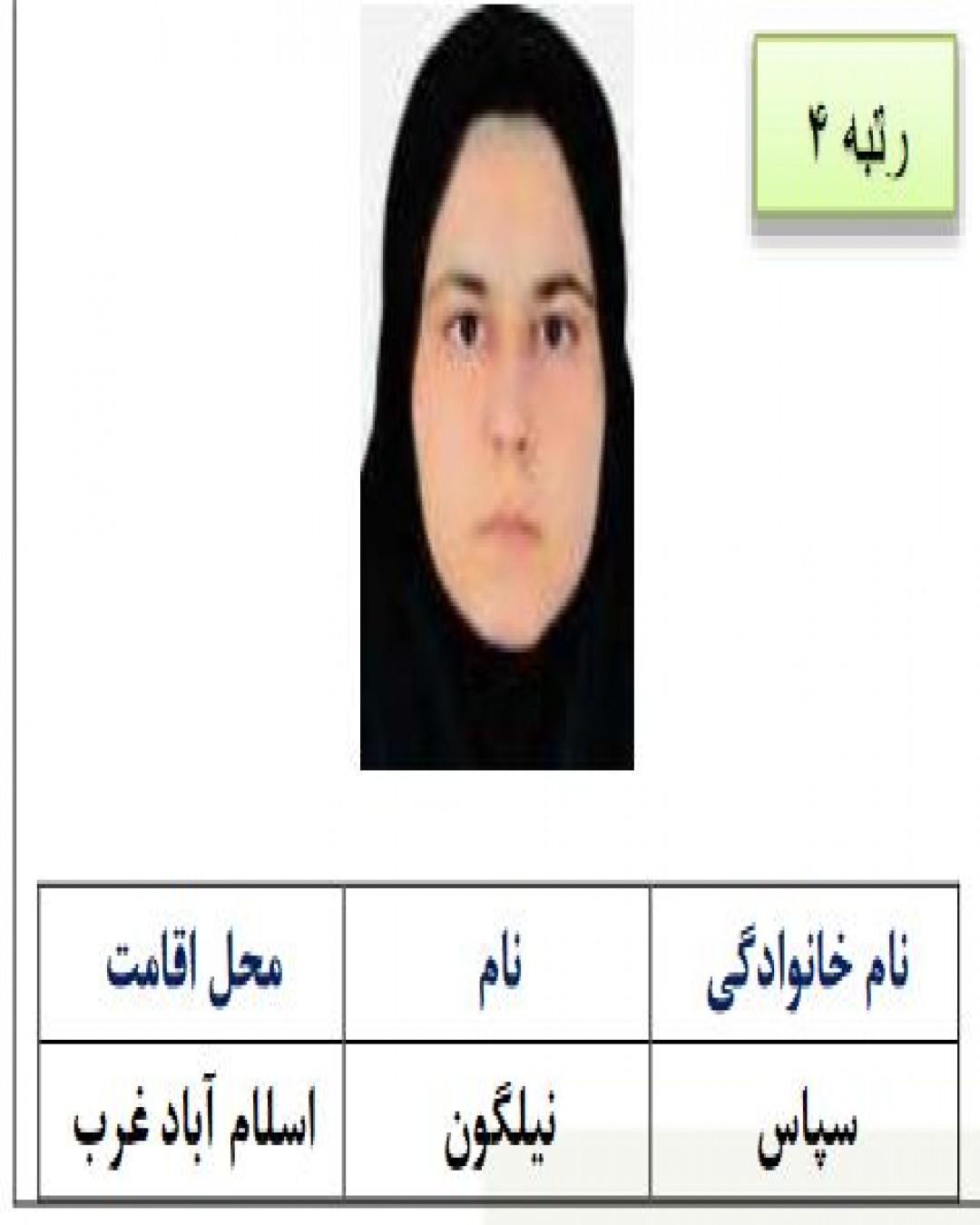 نیلگون سپاس از اسلام آباد غرب، نفر چهارم کنکور تجربی سال 1402
