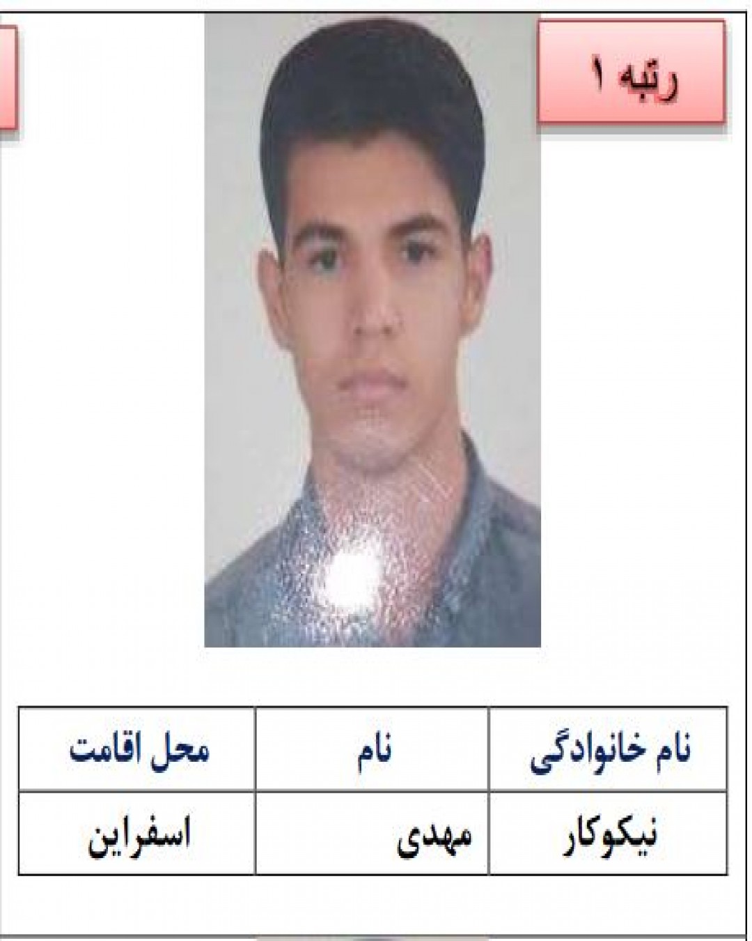 مهدی نیکوکار از اسفراین، نفر اول کنکور انسانی سال 1402