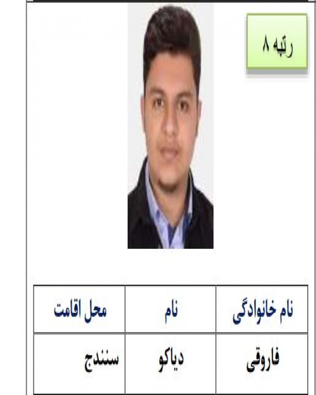 دیاکو فاروقی از سنندج، نفر هشتم کنکور تجربی سال 1402