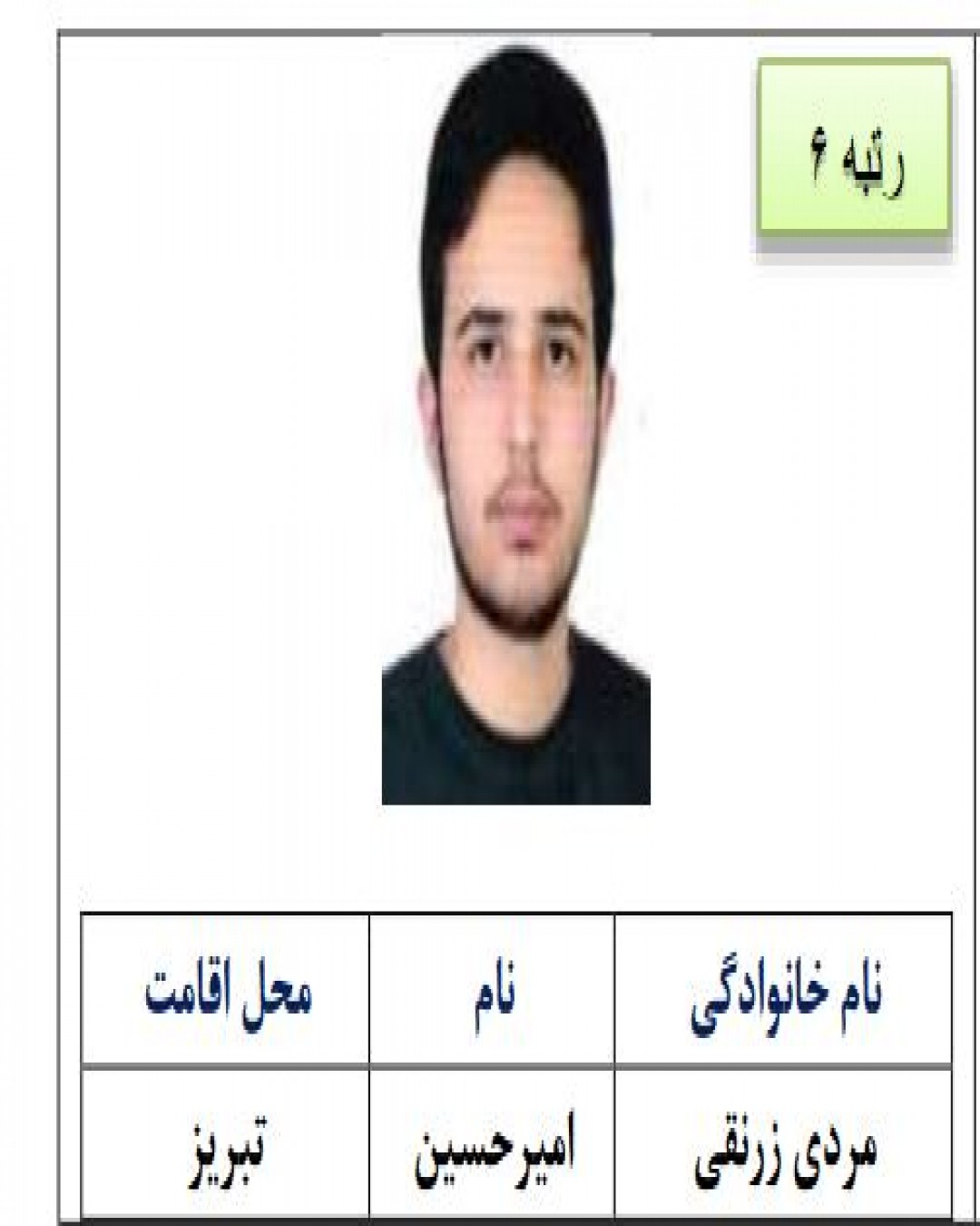 امیرحسین مردی زرنقی از تبریز، نفر ششم کنکور تجربی سال 1402