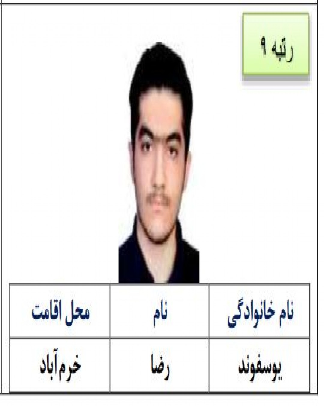 رضا یوسفوند از خرم آباد، نفر نهم کنکور تجربی سال 1402